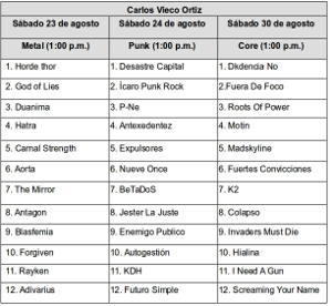 clasificatorios5