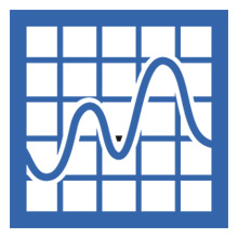 indicadores