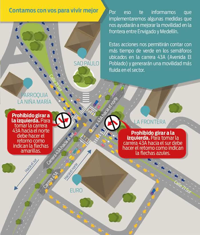 mapa movilidad