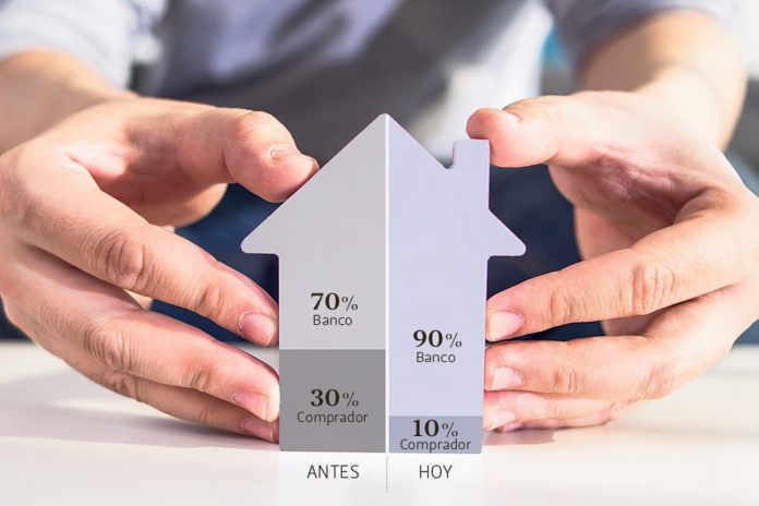 Cuota inicial comprar vivienda Cuota inicial comprar vivienda